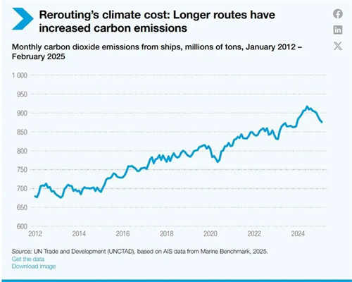 dbd8eb6c1abb6252f2a10a82f44218a3_20251016090133772